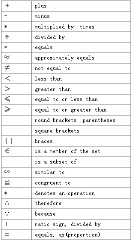 <a href='http://wuaimall.cn/article-43.html' target='_blank'>GRE考試</a>