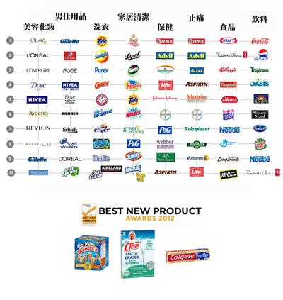 <a href='http://wuaimall.cn/' target='_blank'>學(xué)在加拿大</a>